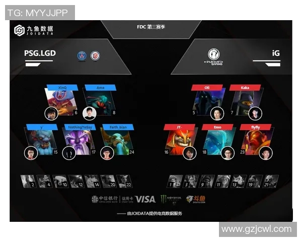 DOTA2战术排行榜揭晓IG战队荣登第四名引发热议