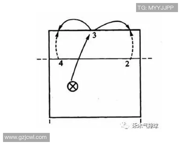 上海排球队中路突破策略分析与战术创新探讨