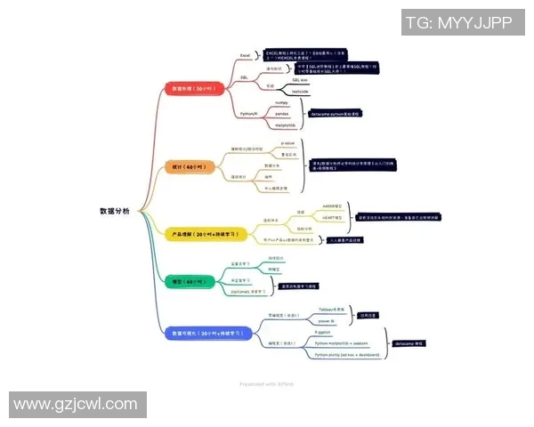 西安排球队配合表现的数据分析与战术探讨